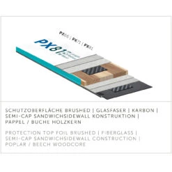 Kästle PX66 (2023/24) - Set Incl. Bindings -Atomic || Fischer || Swix Sales Store 22 px66 set SP6621P 4