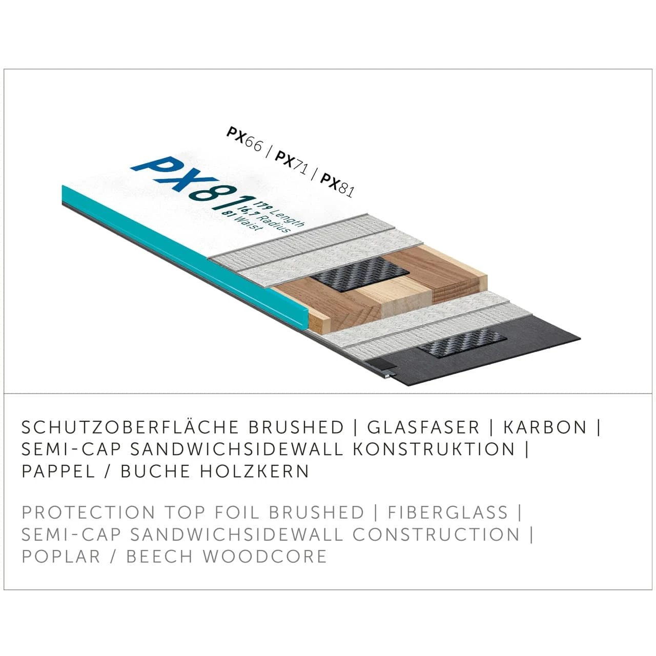 Kästle PX71 (2023/24) - Set Incl. Bindings 6 Kästle PX71 (2023/24) - Set Incl. Bindings - Image 4