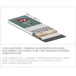 Kästle TX87 W (2022/23) 9 Kästle TX87 W (2022/23) -Atomic || Fischer || Swix Sales Store 22 w tx87 AT87W22 4 1